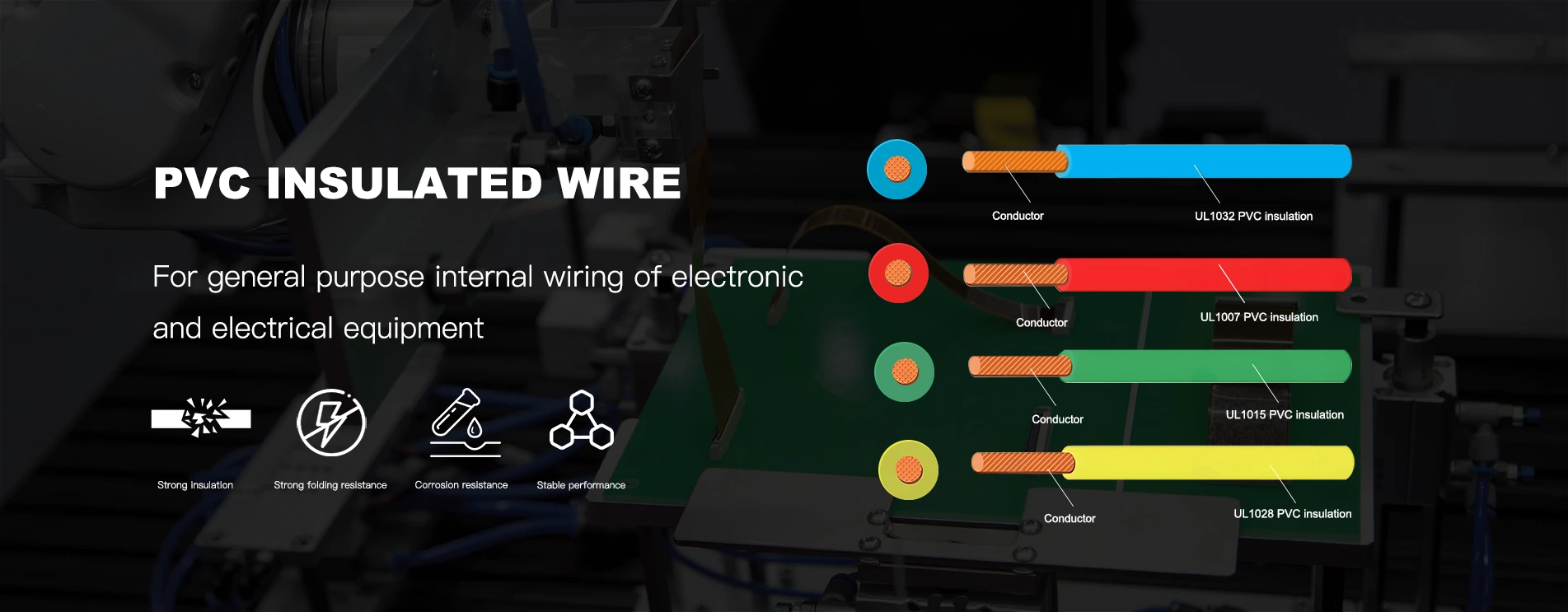 Cables y alambres personalizados