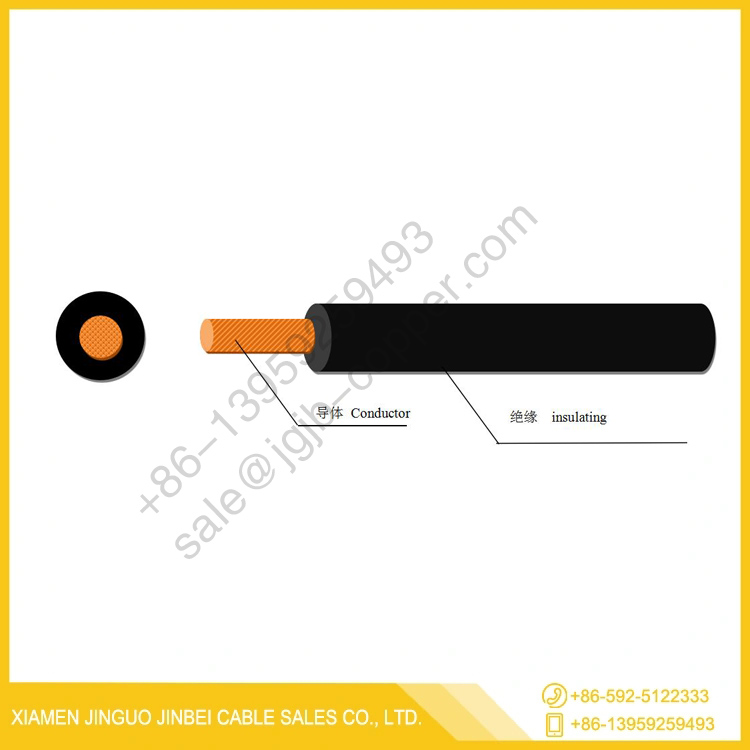 Cable 1kV retardante de llama libre de halógenos y baja emisión de humos